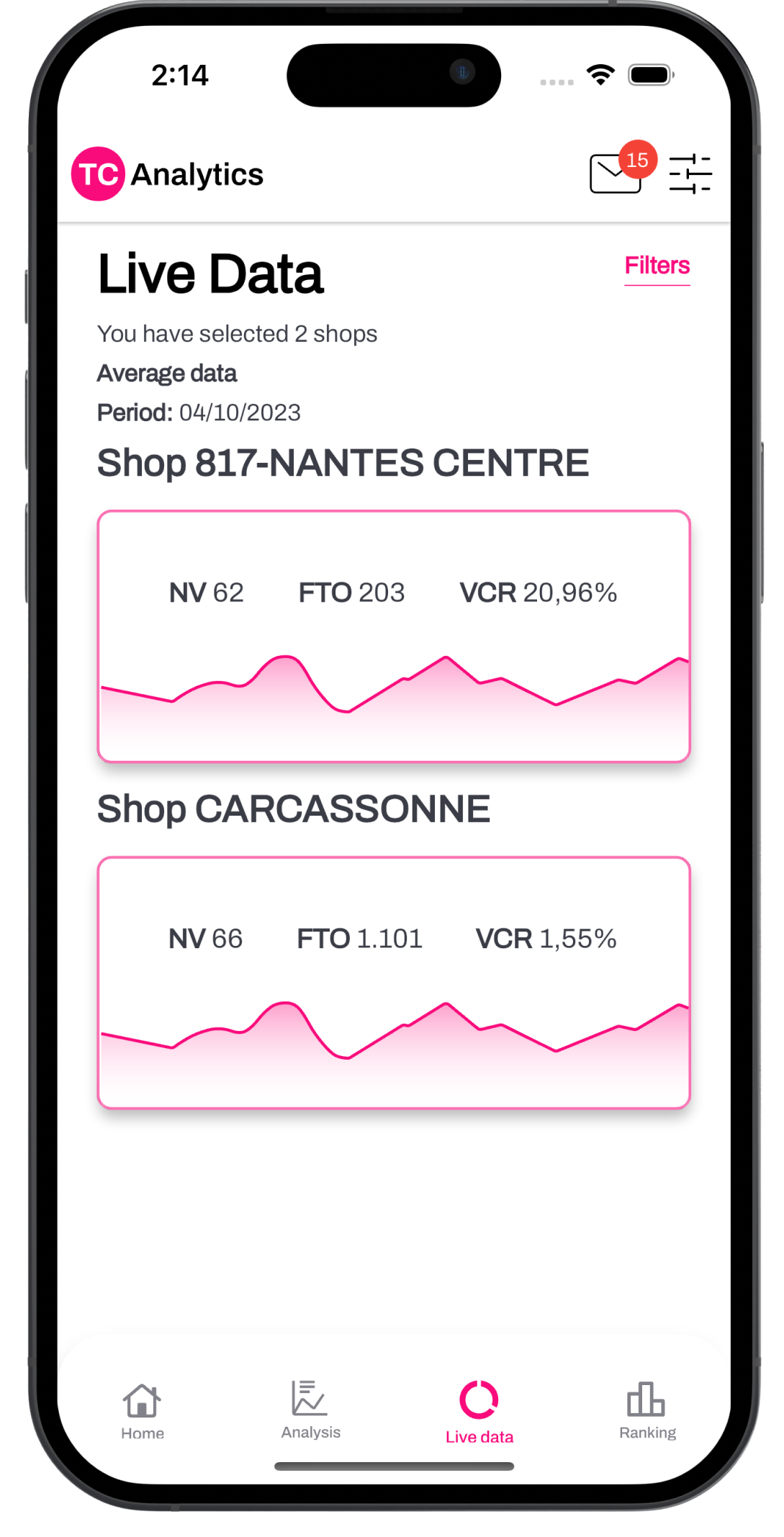 Mockup de un dispositivo móvil proyectando una pantalla con datos en tiempo real de la aplicación móvil de la empresa TC Group Solutions desarrollada por Doonamis.